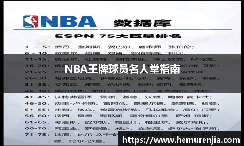 NBA王牌球员名人堂指南